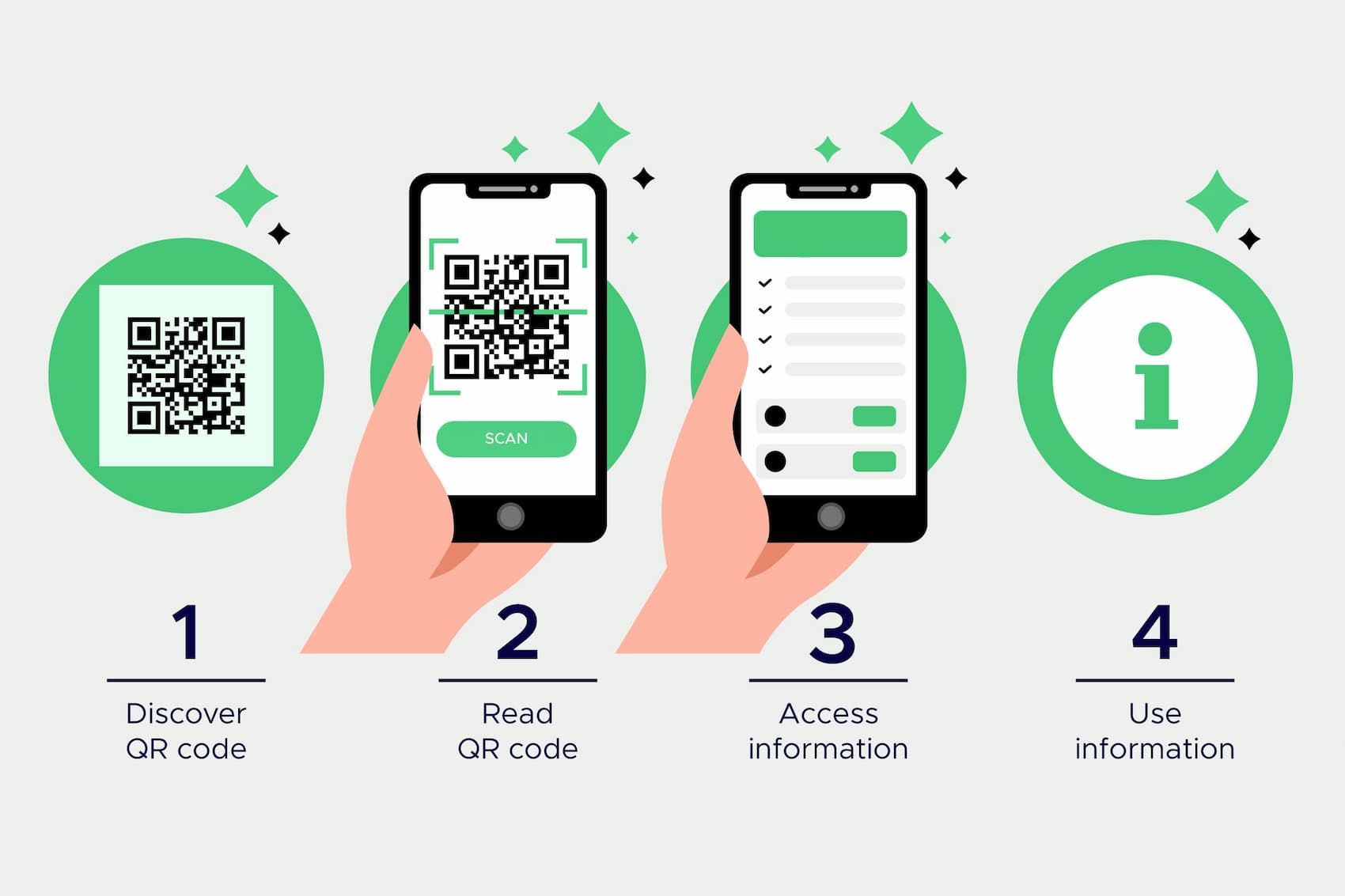 How to Create an Impressive, Customized Twitter QR Code